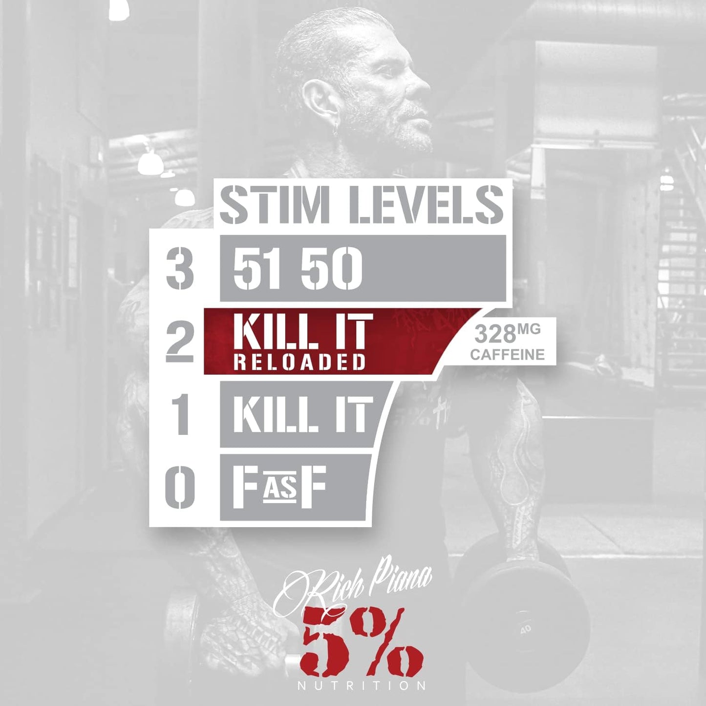 5% Nutrition Kill It Reloaded + FasF Pre-Workout & NO Booster (2-Stack)