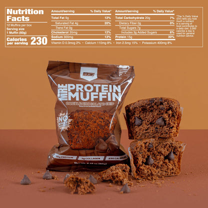 REDCON1 MRE Double Chocolate Chip Protein Muffin - Whole Food (12 Pack)