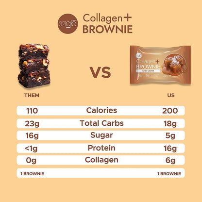 321glo Collagen Protein Brownie, Keto, Low Sugar, Gluten Free (12 Pack, Salted Caramel)