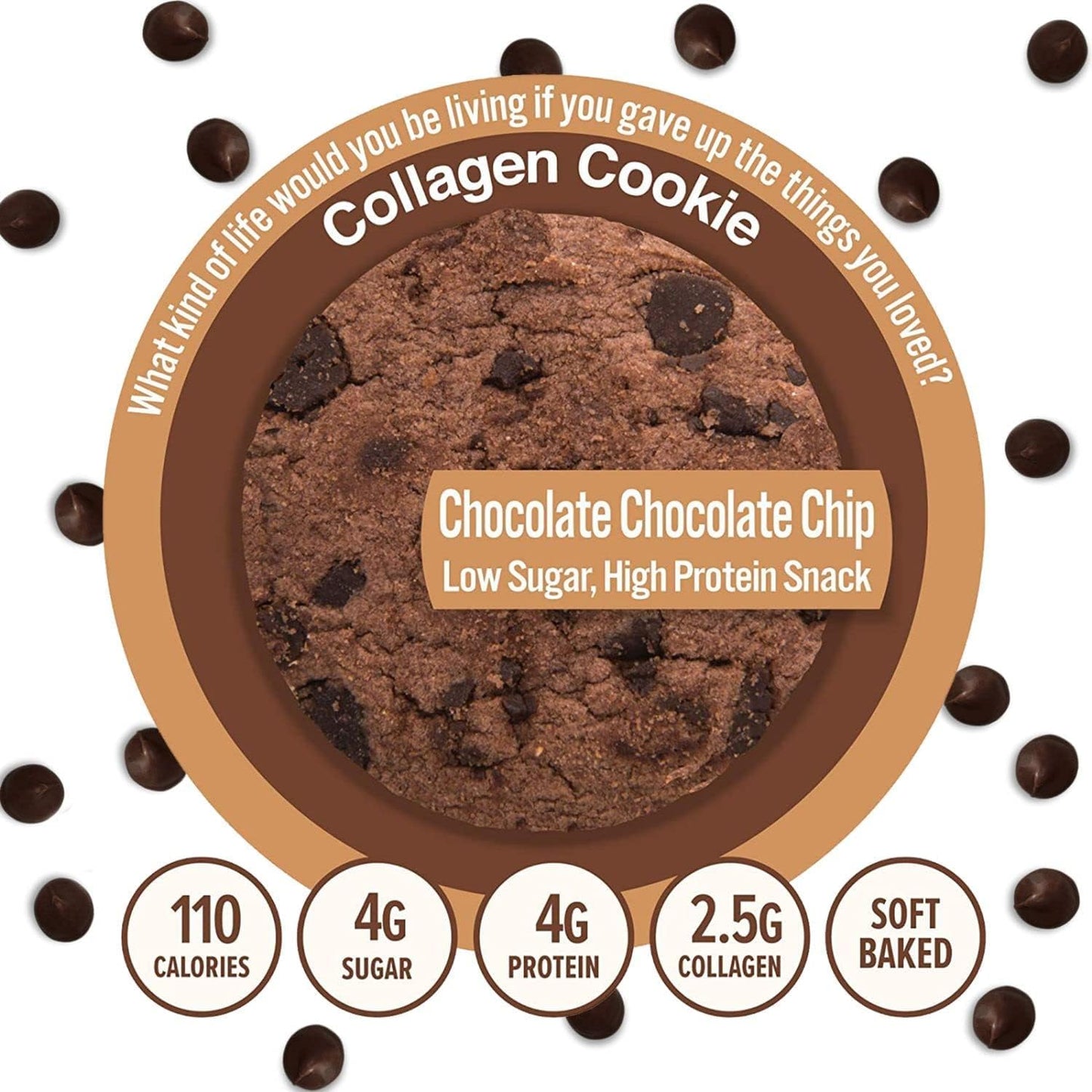 321glo Collagen Cookies: Soft Baked, High Protein, Low Carb, Keto Snack (12 Pack, Chocolate Chip, 321g)