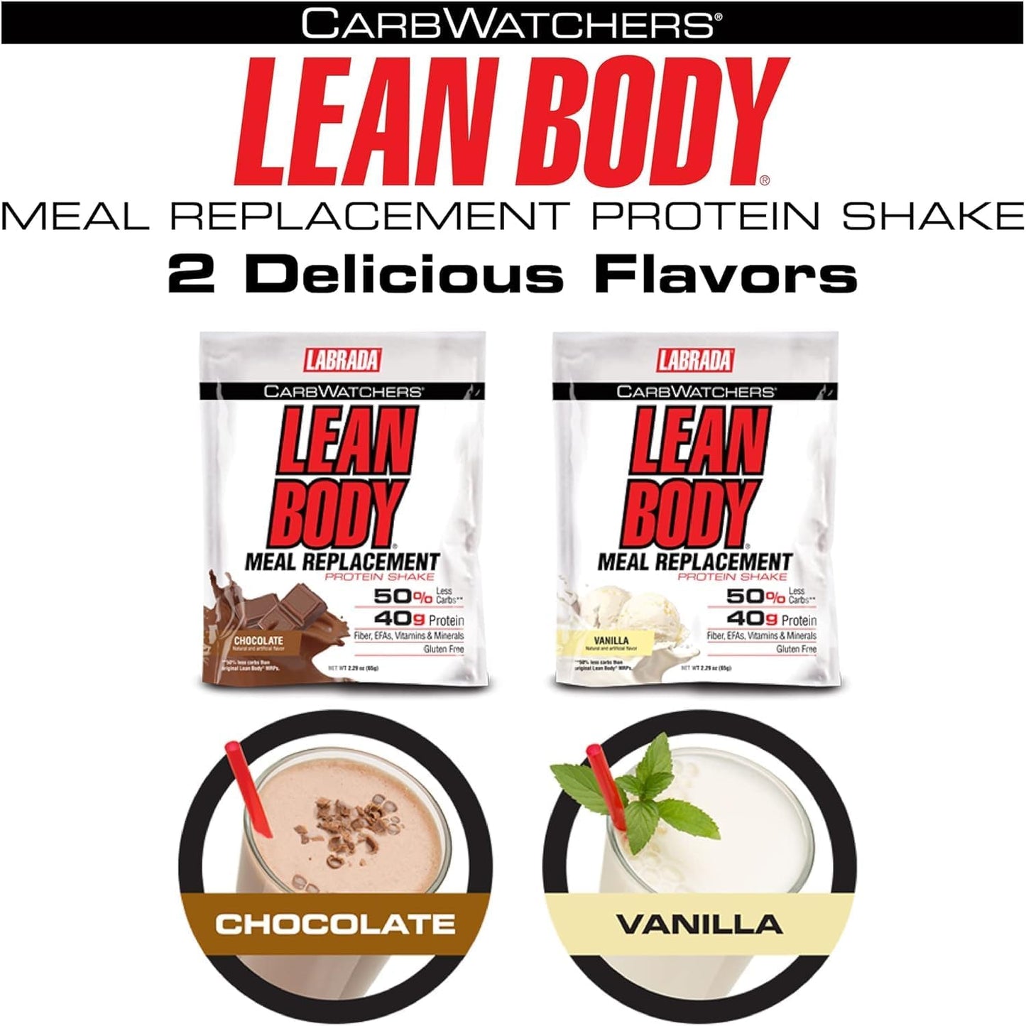 Vanilla Meal Replacement Shake with 40g Protein, 8g Fats & Fiber, 22 Vitamins (20 Packets, Gluten-Free)