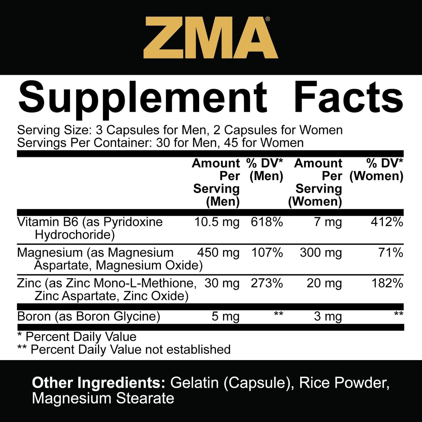 5% Nutrition Core ZMA for Recovery, Zinc, Magnesium & B6 (90 Capsules)