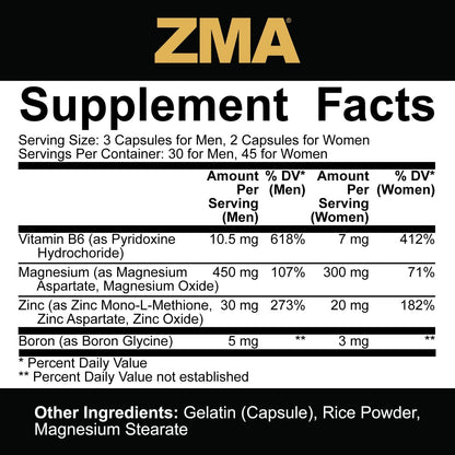 5% Nutrition Core ZMA for Recovery, Zinc, Magnesium & B6 (90 Capsules)