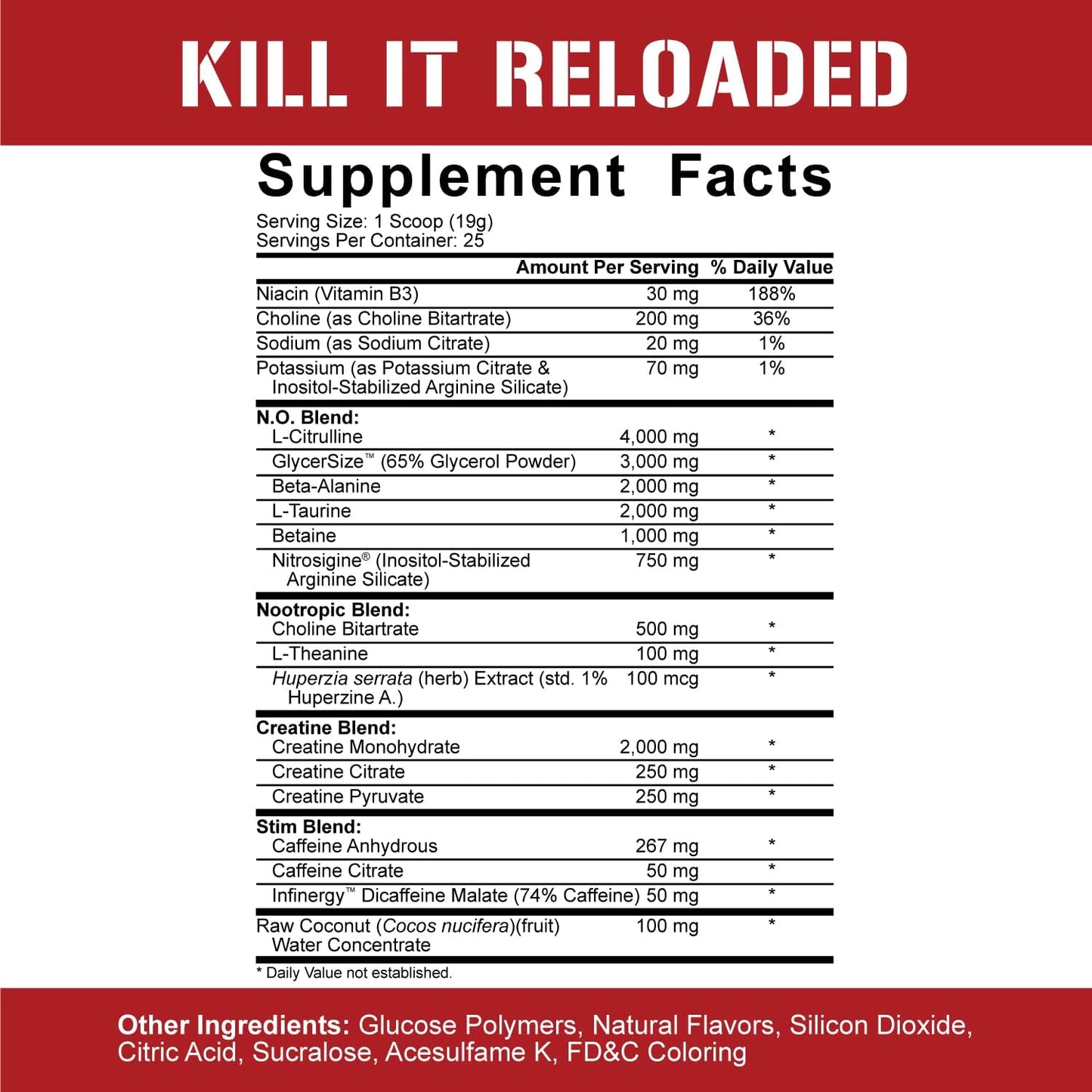 5% Nutrition Kill It Reloaded + FasF Pre-Workout & NO Booster (2-Stack)