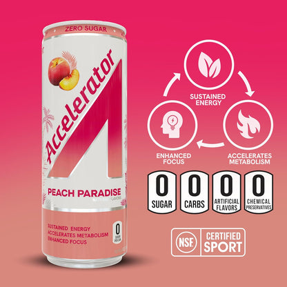 Accelerator Peach Paradise Energy Drink, Sugar Free, NSF Certified (12 Pack)