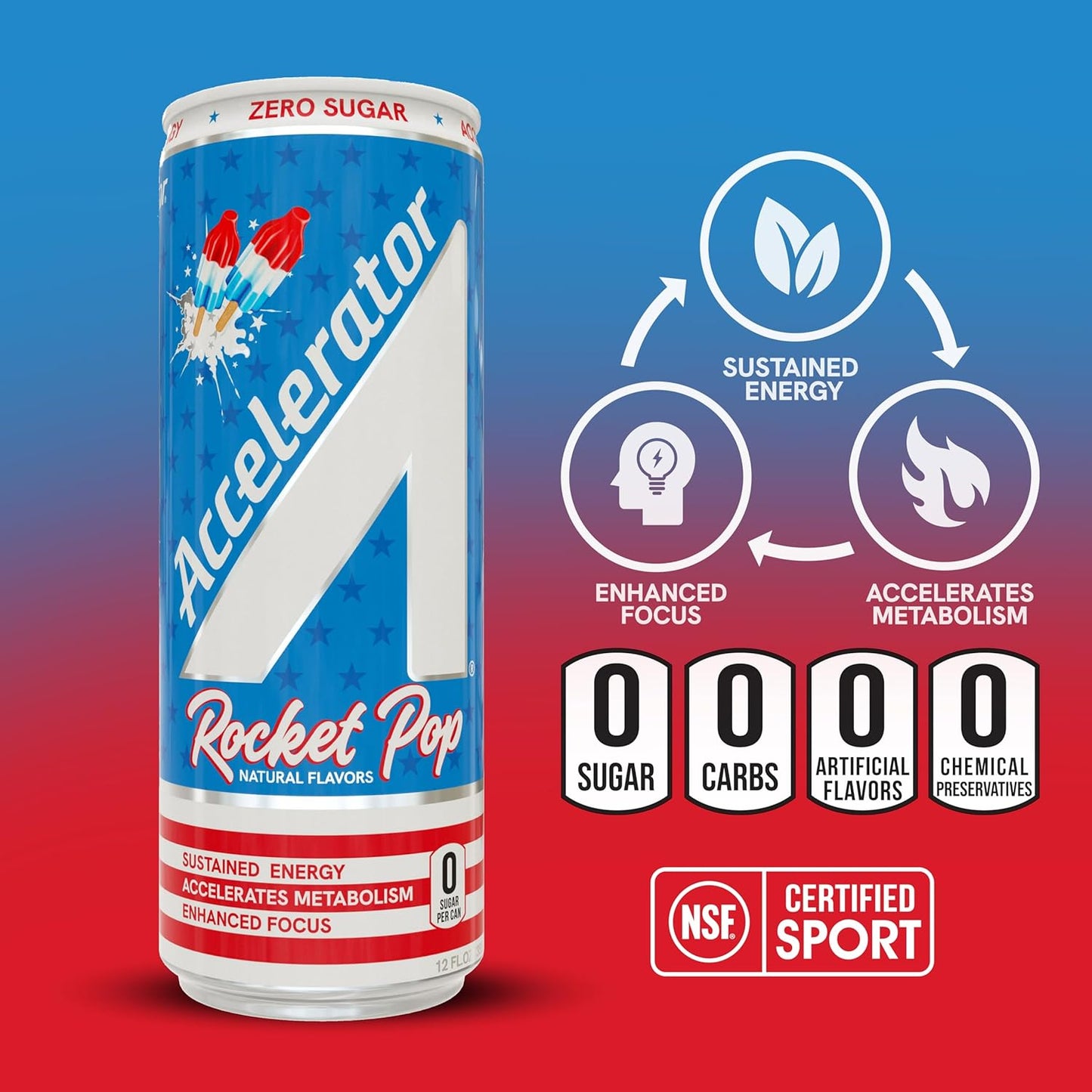 Accelerator Rocket Pop Energy Drink, Sugar Free, Focus & Metabolism Boost (12 Pack)